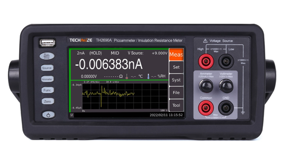 acheter Mètre de haute résistance électrométrique de la série Tonghui TH2690 avec une résolution de 0,01fA, une plage de 3000PΩ et une mesure à 6,5 chiffres fabrication en ligne